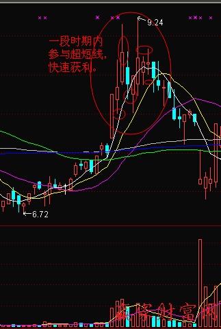 龍溪