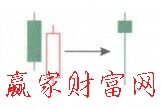 貫穿線(xiàn)
