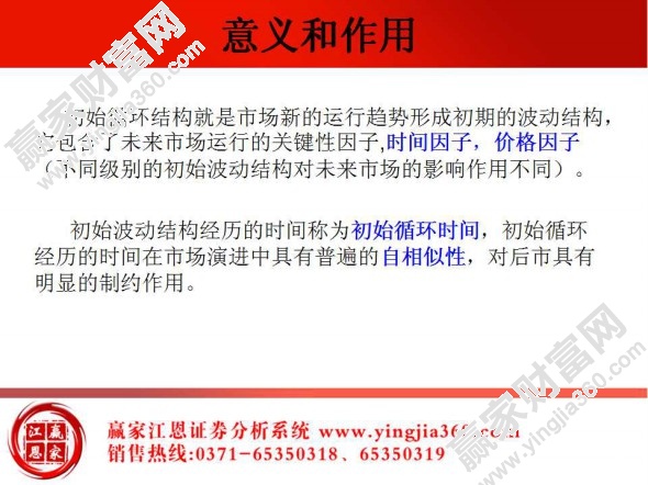 江恩初始循環(huán)結構