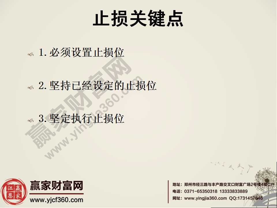 止損關鍵點