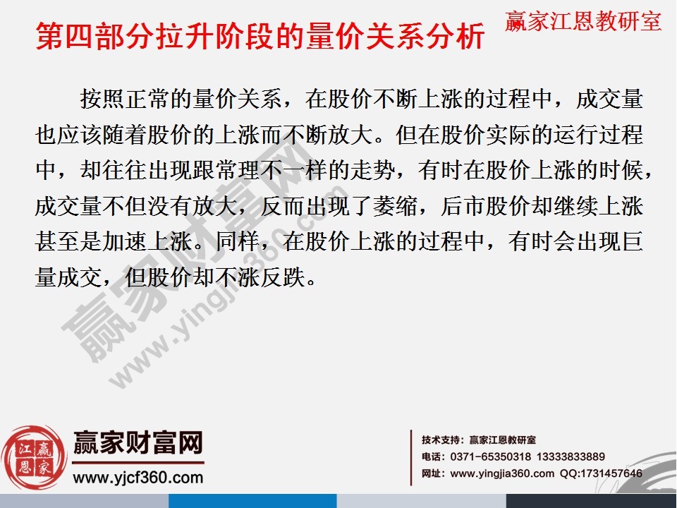 拉升階段的量價(jià)關(guān)系