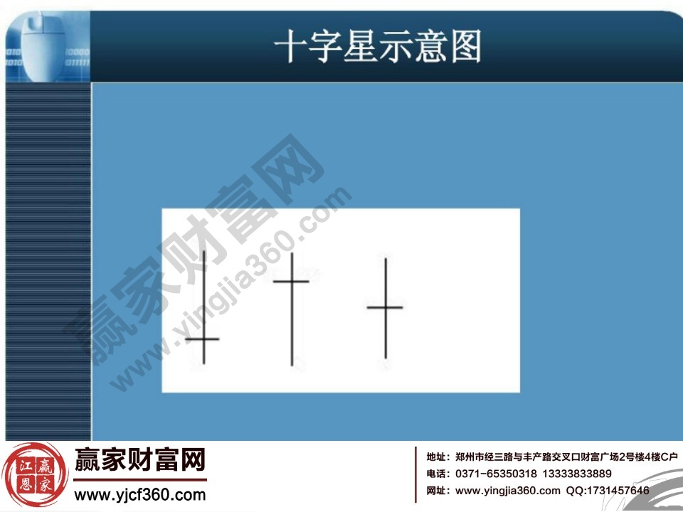 十字星