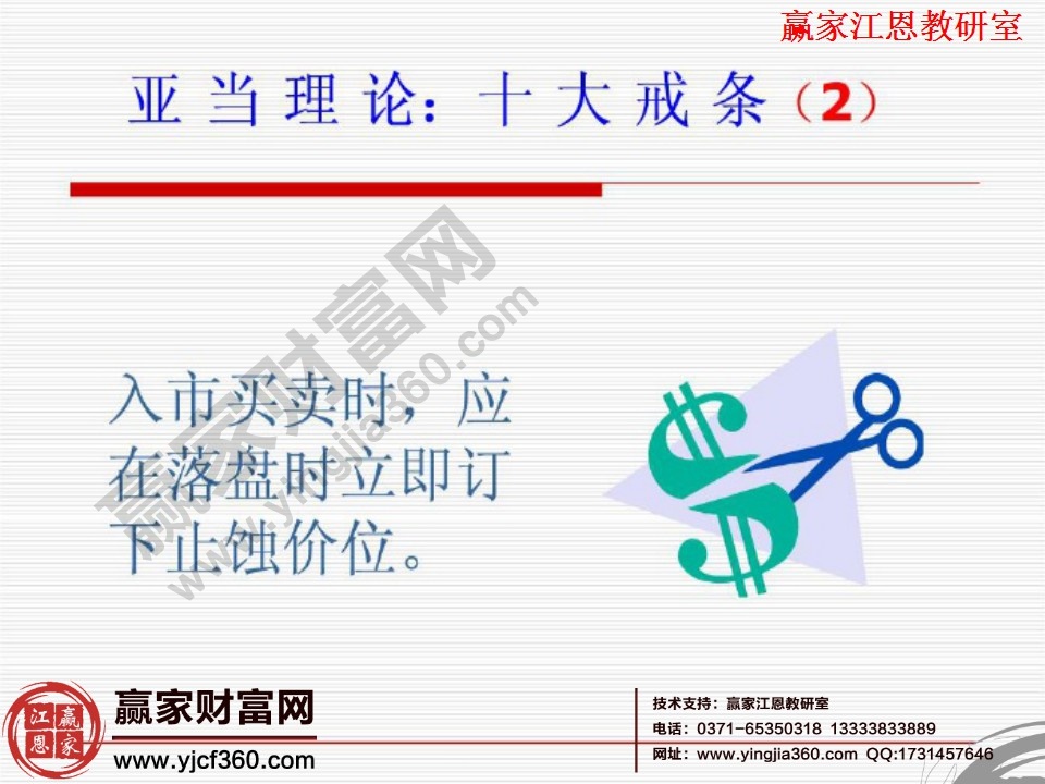 入盤買賣時(shí),應(yīng)在羅盤時(shí)立即訂下止蝕價(jià)位