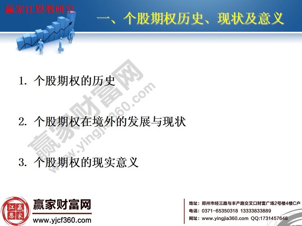 個股期權(quán)的歷史、現(xiàn)狀、意義