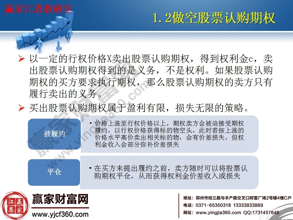 買出股票認購期權(quán)屬于盈利有限，損失無限的策略