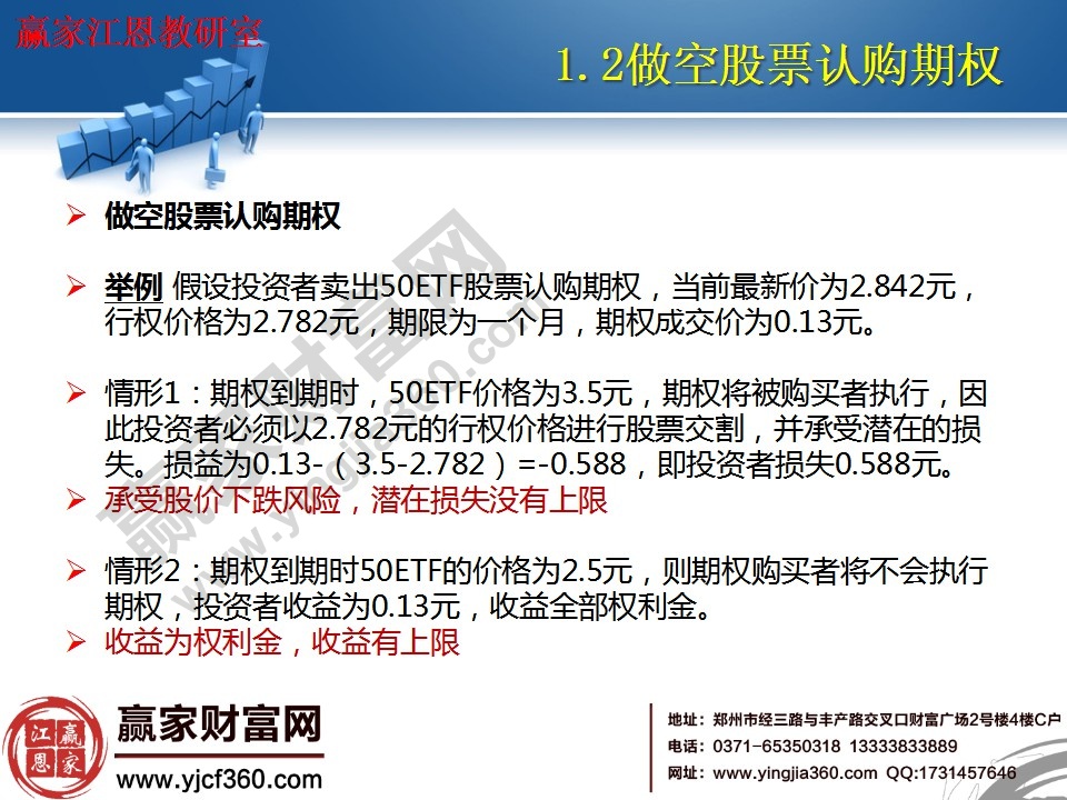 承受股價下跌風險，潛在損失沒有上限