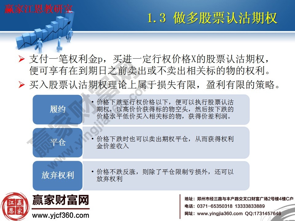 買入股票認沽期權(quán)理論上屬于損失有限，盈利有限的策略