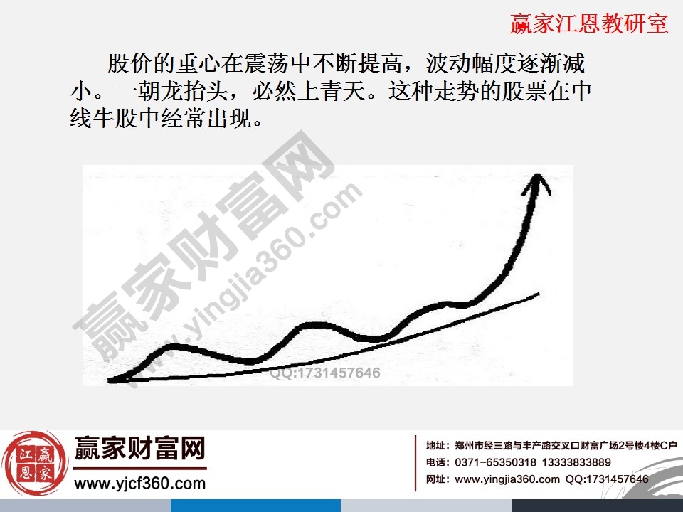 龍行漸現形態(tài)