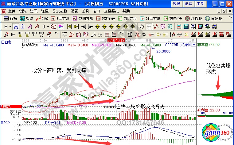 太原剛玉經(jīng)典波浪結構