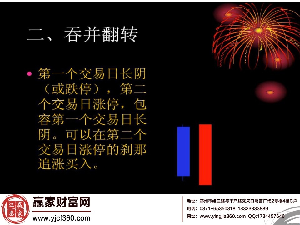 吞并翻轉可以在第二個交易日漲停的時候追漲買入