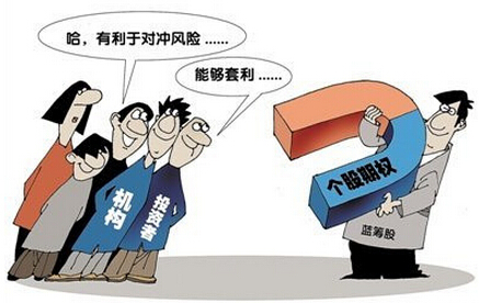 個股期權