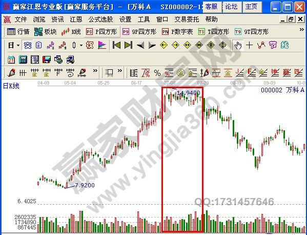 圖2 萬(wàn)科A示例圖2.jpg