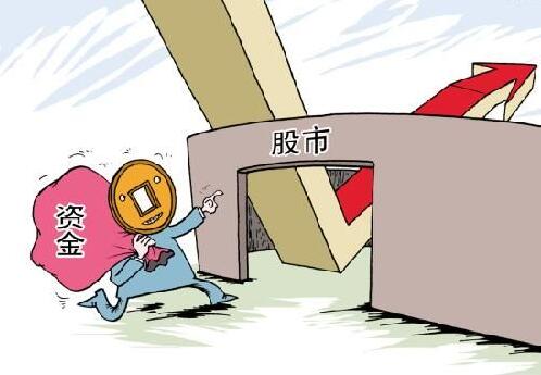 如何研判上市公司的股票價(jià)格？