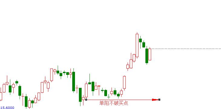 單陽(yáng)不破.jpg