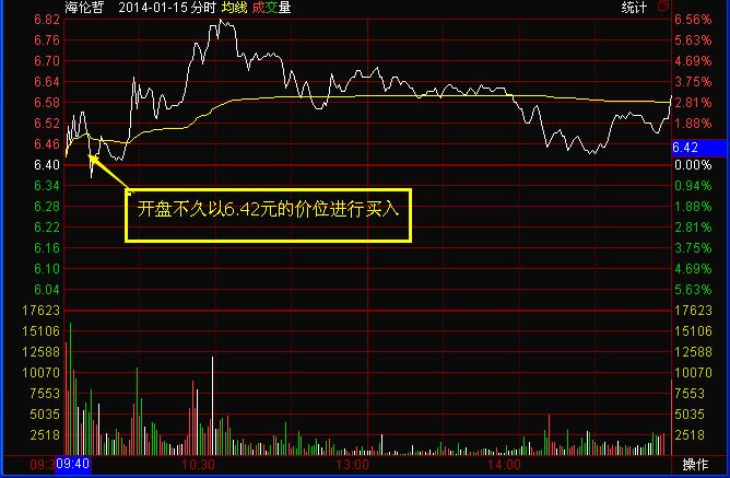 “士兵突擊”形態(tài)的實戰(zhàn)案例——海倫哲