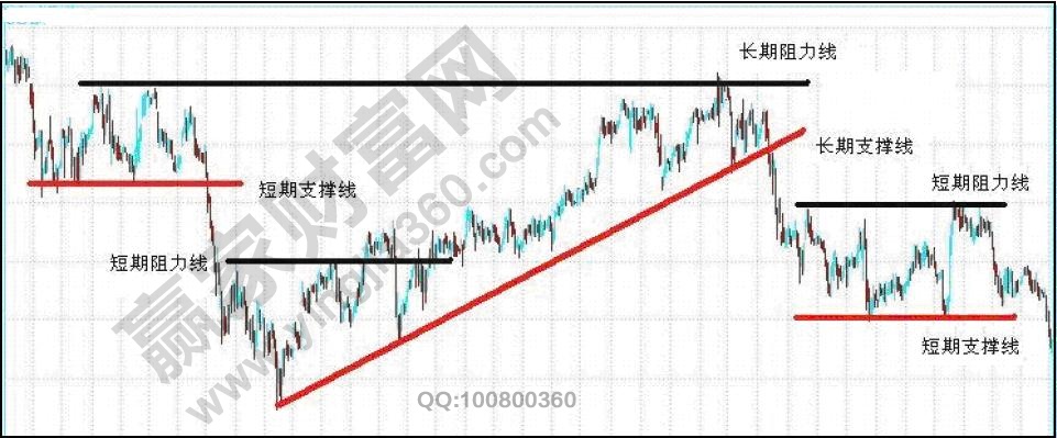 設(shè)置止損點.jpg
