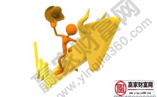 股票買(mǎi)空