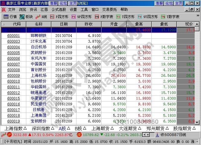 熱點轉換