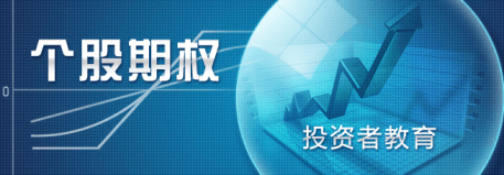 期權投資