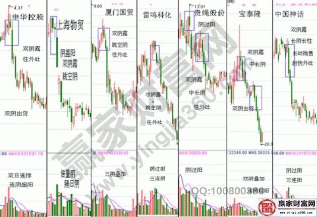 雙陰露，往外吐