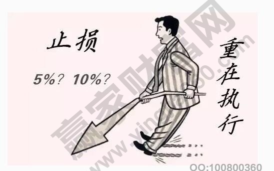 止損原則