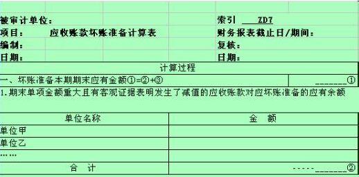 計提壞賬準備