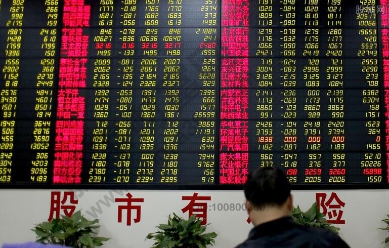 關注大盤走勢