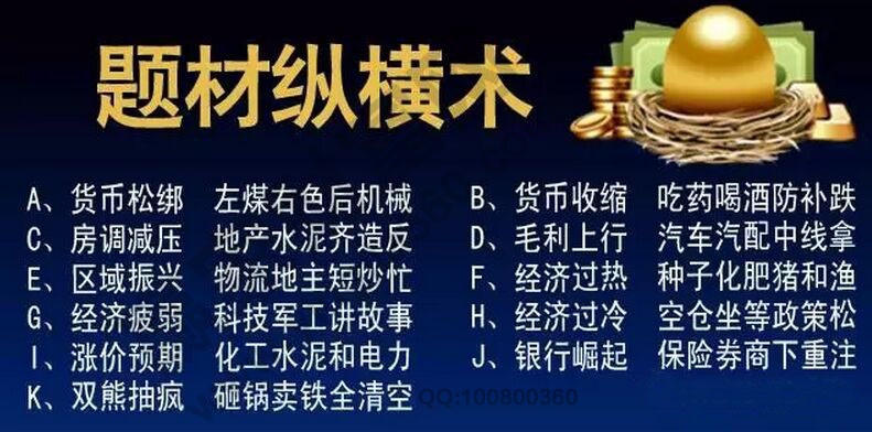 題材縱橫術