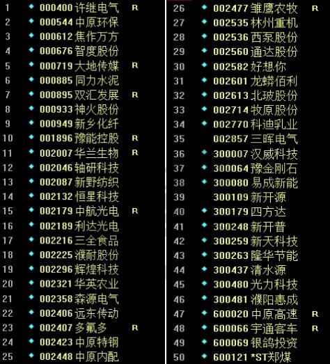河南板塊的股票.jpg