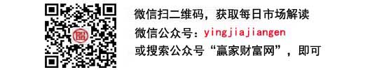 贏家江恩官方微信公眾號