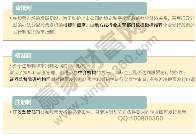 審批制、核準(zhǔn)制和注冊(cè)制的區(qū)別