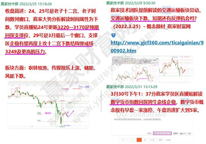 板塊預(yù)判